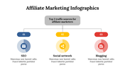 400331-affiliate-marketing-infographics-30