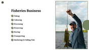 400332-fish-farming-business-plan-07