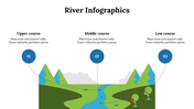 400333-river-infographics-03