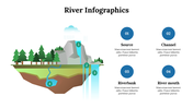 400333-river-infographics-05