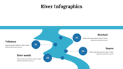 400333-river-infographics-08