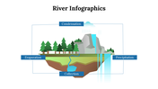 400333-river-infographics-10