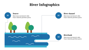 400333-river-infographics-11