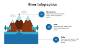 400333-river-infographics-13