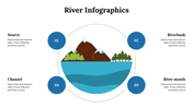 400333-river-infographics-14