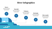 400333-river-infographics-15