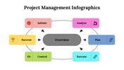 400334-project-management-infographics-04