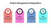 400334-project-management-infographics-08