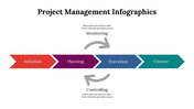 400334-project-management-infographics-09