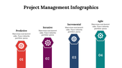 400334-project-management-infographics-11