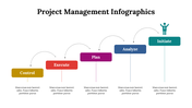 400334-project-management-infographics-21