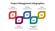 400334-project-management-infographics-24