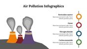 400335-air-pollution-infographics-02