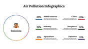 400335-air-pollution-infographics-12