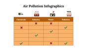 400335-air-pollution-infographics-14