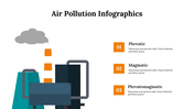 400335-air-pollution-infographics-17