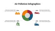 400335-air-pollution-infographics-22