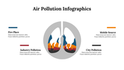 400335-air-pollution-infographics-26