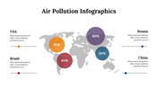 400335-air-pollution-infographics-27