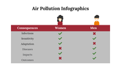 400335-air-pollution-infographics-29