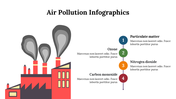 400335-air-pollution-infographics-30