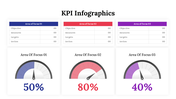 400336-kpi-infographics-02