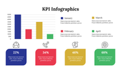 400336-kpi-infographics-08