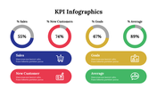 400336-kpi-infographics-15