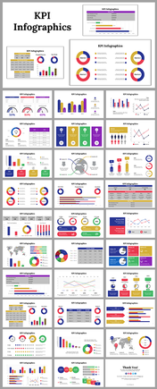 KPI Infographics PowerPoint And Google Slides Themes