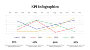 400336-kpi-infographics-21