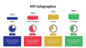 400336-kpi-infographics-22