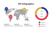 400336-kpi-infographics-28