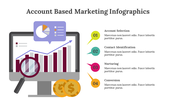 400338-account-based-marketing-infographics-03