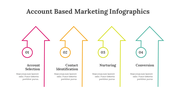 400338-account-based-marketing-infographics-06