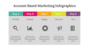 400338-account-based-marketing-infographics-07