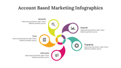 400338-account-based-marketing-infographics-08