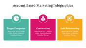 400338-account-based-marketing-infographics-09