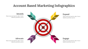 400338-account-based-marketing-infographics-10