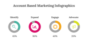 400338-account-based-marketing-infographics-12