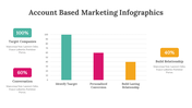 400338-account-based-marketing-infographics-14