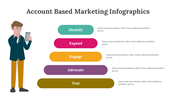 400338-account-based-marketing-infographics-15