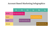 400338-account-based-marketing-infographics-16