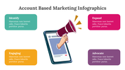 400338-account-based-marketing-infographics-17