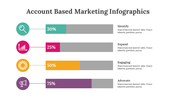 400338-account-based-marketing-infographics-18