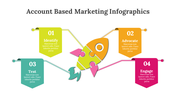 400338-account-based-marketing-infographics-19