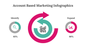 400338-account-based-marketing-infographics-20