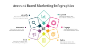 400338-account-based-marketing-infographics-21