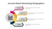 400338-account-based-marketing-infographics-23