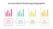 400338-account-based-marketing-infographics-24