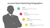 400338-account-based-marketing-infographics-25